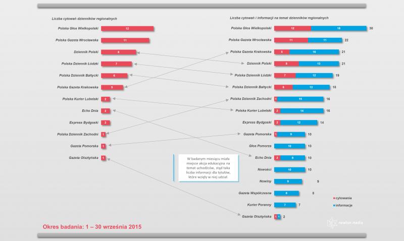 Ranking_092015_infogr_2.png