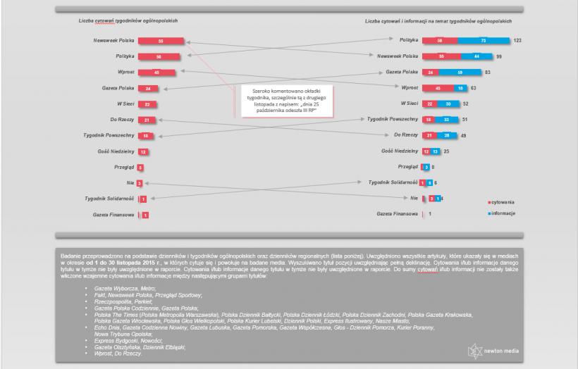 Ranking_112015_infogr_3.png