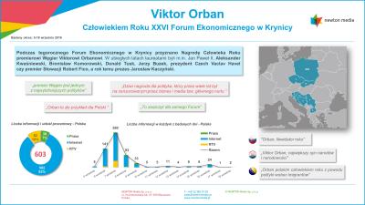 Viktor Orban: Człowiekiem Roku XXVI Forum Ekonomicznego w Krynicy